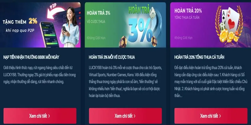 Các chương trình khuyến mãi và ưu đãi hấp dẫn tại mew88 win